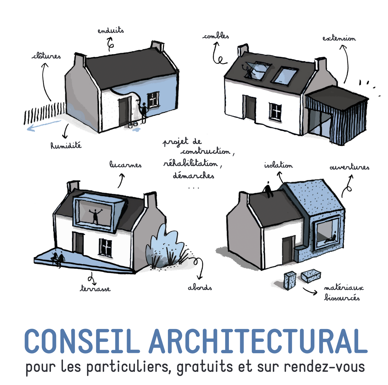 Rappel des permanences du CAUE : conseil architectural 29